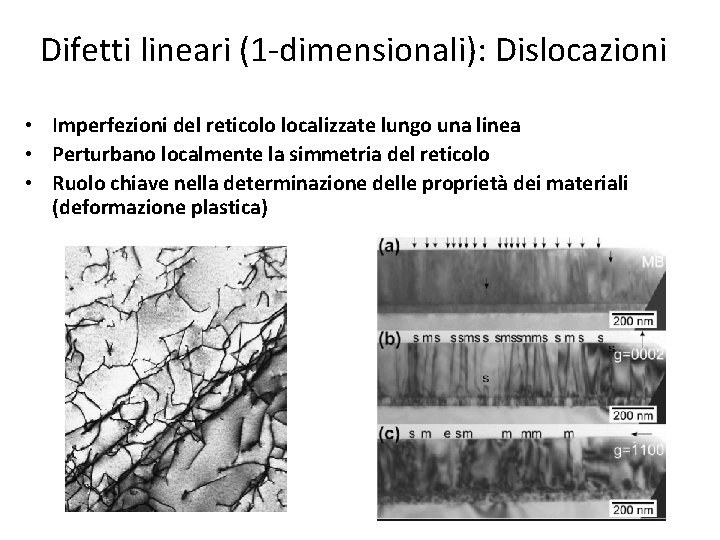 Difetti lineari (1 -dimensionali): Dislocazioni • Imperfezioni del reticolo localizzate lungo una linea • Difetti lineari (1 -dimensionali): Dislocazioni • Imperfezioni del reticolo localizzate lungo una linea •