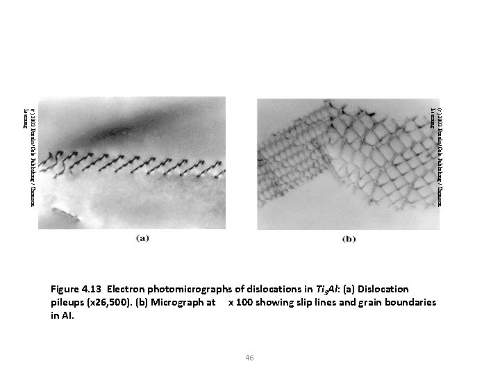 (c) 2003 Brooks/Cole Publishing / Thomson Learning Figure 4. 13 Electron photomicrographs of dislocations (c) 2003 Brooks/Cole Publishing / Thomson Learning Figure 4. 13 Electron photomicrographs of dislocations