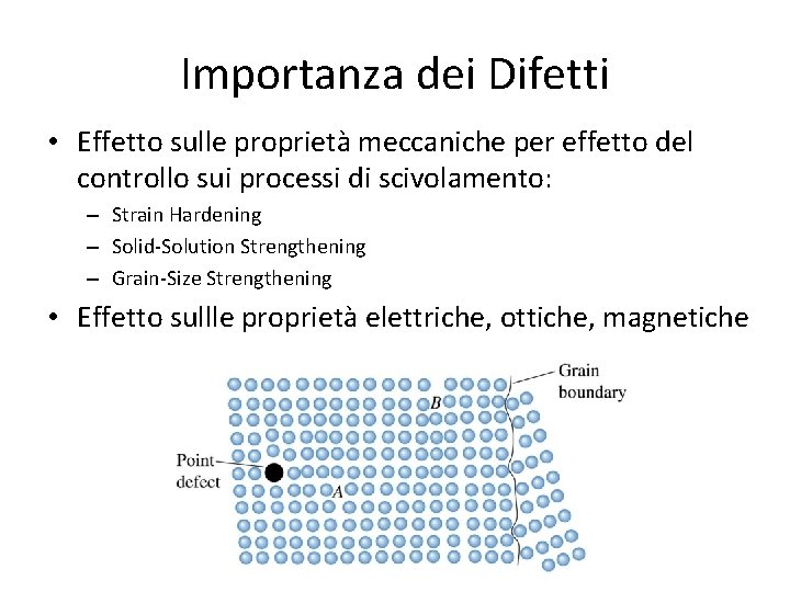 Importanza dei Difetti • Effetto sulle proprietà meccaniche per effetto del controllo sui processi Importanza dei Difetti • Effetto sulle proprietà meccaniche per effetto del controllo sui processi