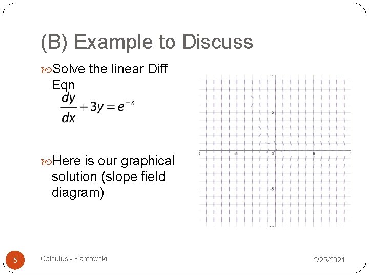 (B) Example to Discuss Solve the linear Diff Eqn Here is our graphical solution