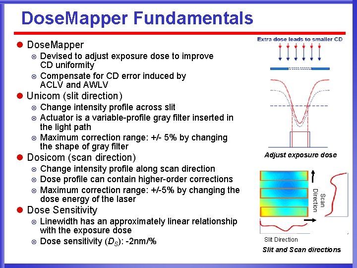 Dose. Mapper Fundamentals l Dose. Mapper ¤ ¤ Devised to adjust exposure dose to