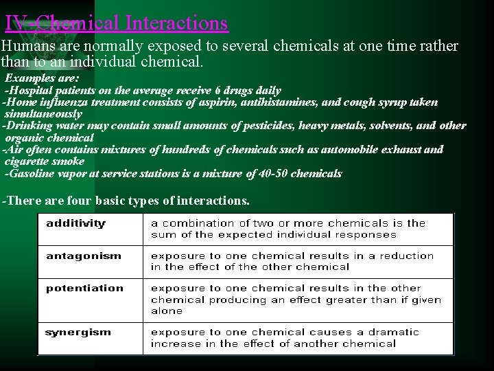 IV-Chemical Interactions Humans are normally exposed to several chemicals at one time rather than