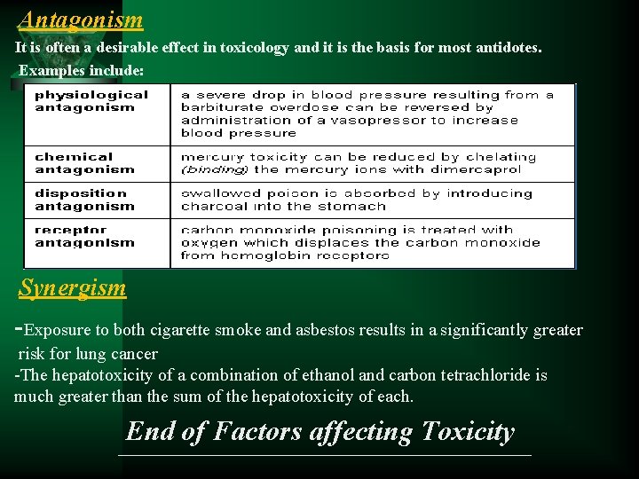 Antagonism It is often a desirable effect in toxicology and it is the basis