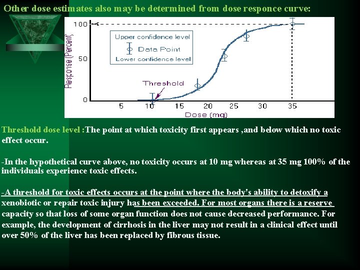 Other dose estimates also may be determined from dose responce curve: Threshold dose level