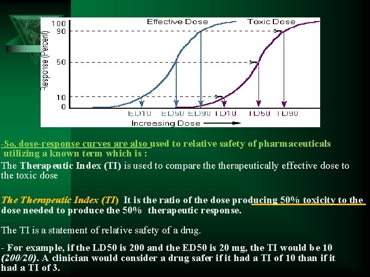 -So, dose-response curves are also used to relative safety of pharmaceuticals utilizing a known