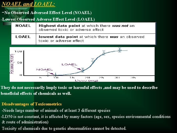 NOAEL and LOAEL: -No Observed Adversed Effect Level (NOAEL) -Lowest Observed Adverse Effect Level