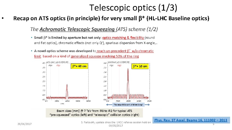 Telescopic optics (1/3) • Recap on ATS optics (in principle) for very small b*