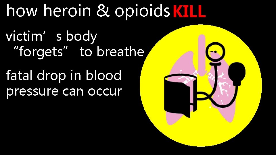 how heroin & opioids KILL victim’s body “forgets” to breathe fatal drop in blood