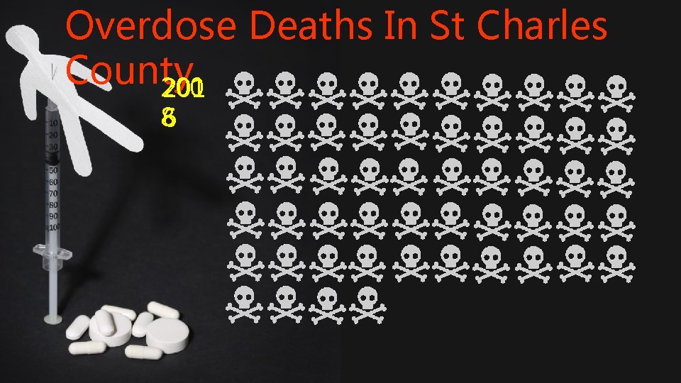 Overdose Deaths In St Charles County 200 201 8 6 