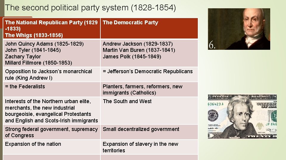 The second political party system (1828 -1854) The National Republican Party (1829 The Democratic