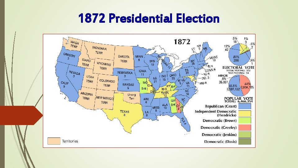 1872 Presidential Election 