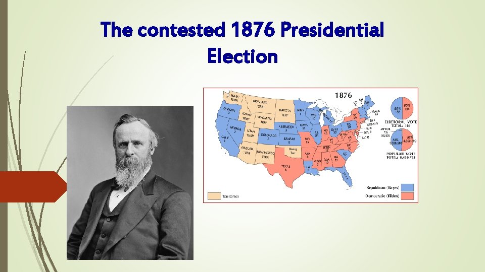 The contested 1876 Presidential Election 