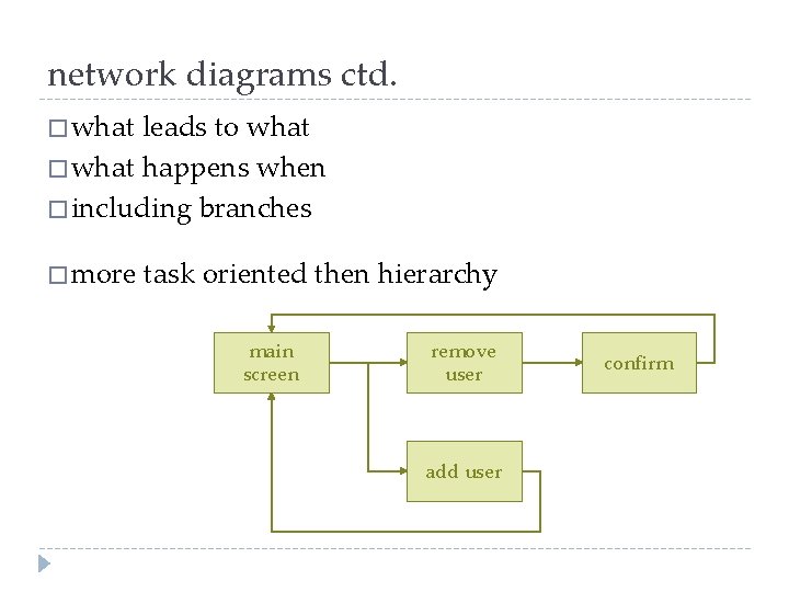 network diagrams ctd. � what leads to what � what happens when � including