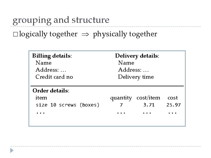 grouping and structure � logically together physically together Billing details: Name Address: … Credit