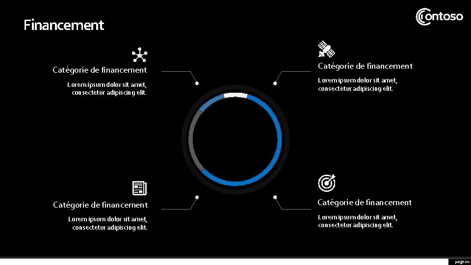 Financement Catégorie de financement Lorem ipsum dolor sit amet, consectetur adipiscing elit. page 20