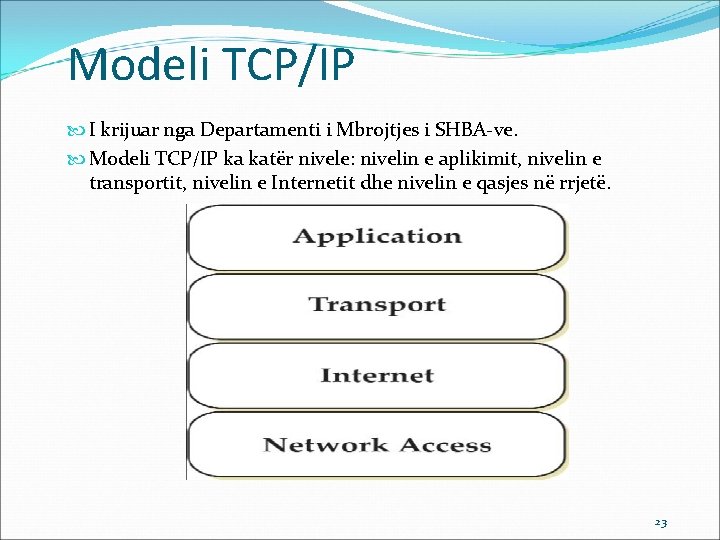 Modeli TCP/IP I krijuar nga Departamenti i Mbrojtjes i SHBA-ve. Modeli TCP/IP ka katër