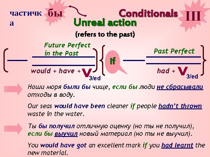 частичк а бы Conditionals Unreal action III (refers to the past) Future Perfect in