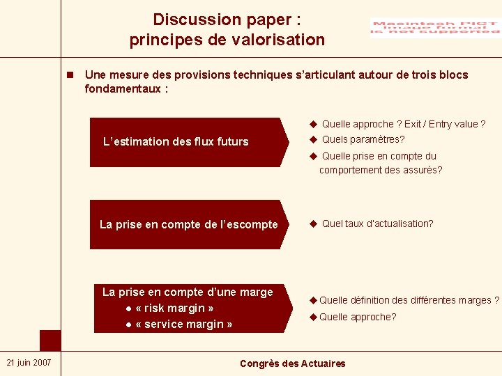 Discussion paper : principes de valorisation n Une mesure des provisions techniques s’articulant autour