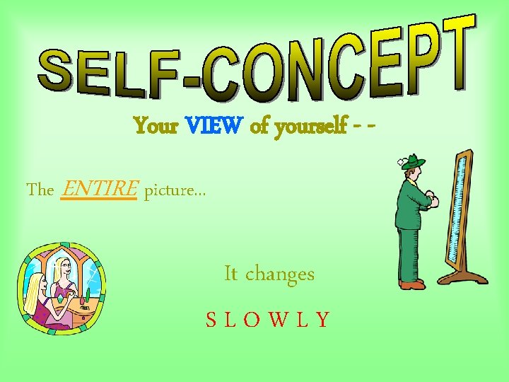 Your VIEW of yourself - The ENTIRE picture. . . It changes SLOWLY Your VIEW of yourself - The ENTIRE picture. . . It changes SLOWLY