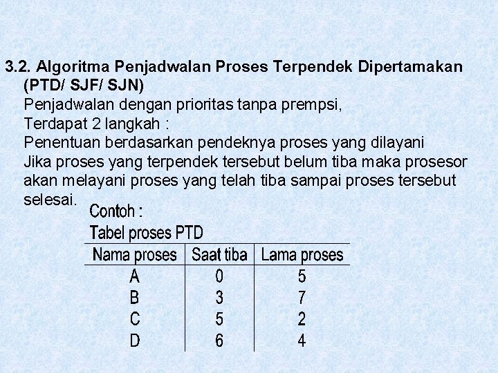 3. 2. Algoritma Penjadwalan Proses Terpendek Dipertamakan (PTD/ SJF/ SJN) Penjadwalan dengan prioritas tanpa