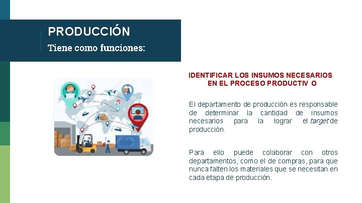 PRODUCCIÓN Tiene como funciones: IDENTIFICAR LOS INSUMOS NECESARIOS EN EL PROCESO PRODUCTIV O El