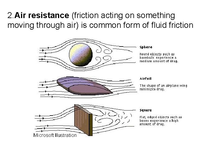 2. Air resistance (friction acting on something moving through air) is common form of