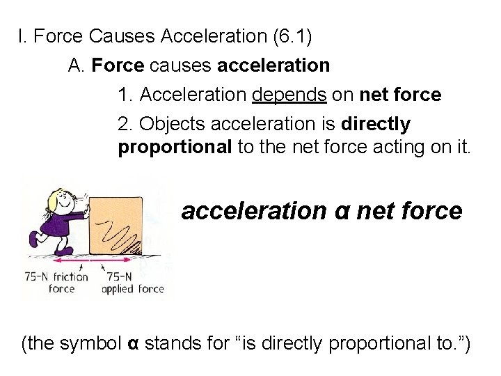 I. Force Causes Acceleration (6. 1) A. Force causes acceleration 1. Acceleration depends on