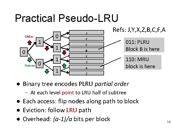 Practical Pseudo-LRU Older 1 0 Newer l 0 0 1 J F C B