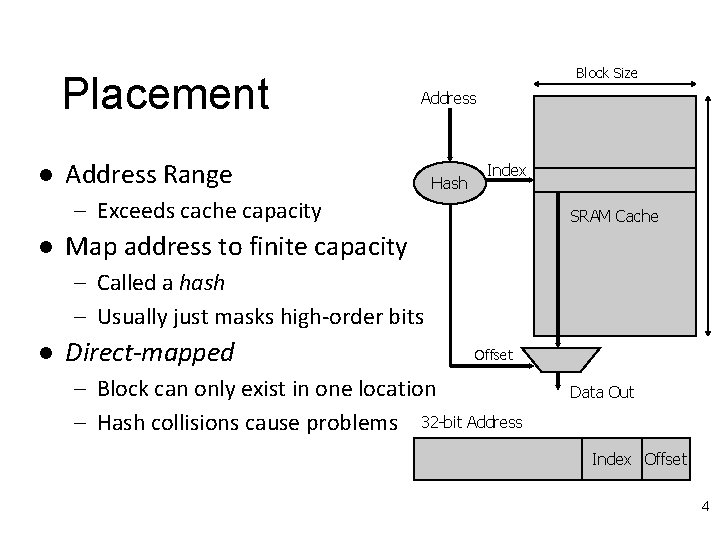 Placement l Block Size Address Range Hash Index – Exceeds cache capacity l SRAM