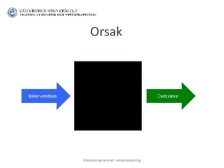 Orsak Intervention Population Masterprogrammet i evidensbasering Outcome 