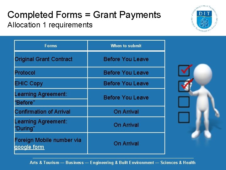 Completed Forms = Grant Payments Allocation 1 requirements Forms When to submit Original Grant