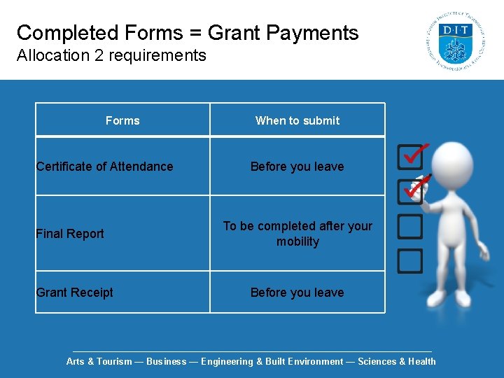 Completed Forms = Grant Payments Allocation 2 requirements Forms Certificate of Attendance Final Report