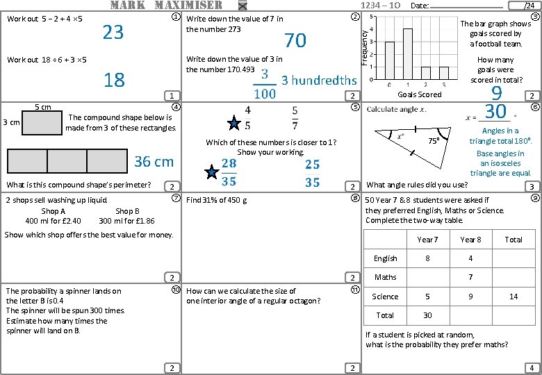 MARK MAXIMISER ① Write down the value of 7 in 23 the number 273