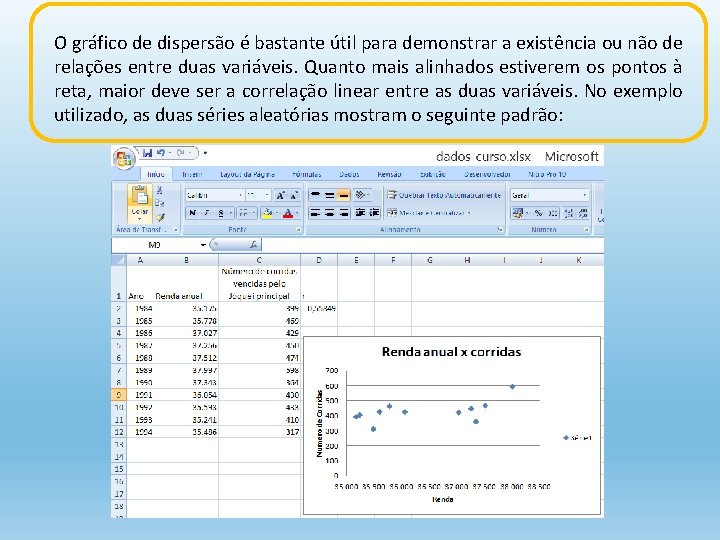 O gráfico de dispersão é bastante útil para demonstrar a existência ou não de