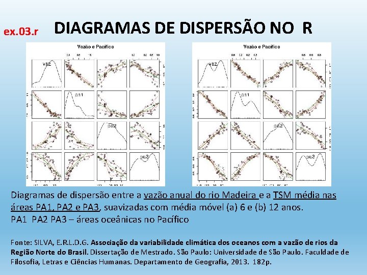 ex. 03. r DIAGRAMAS DE DISPERSÃO NO R Diagramas de dispersão entre a vazão