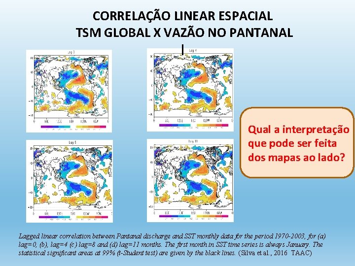 CORRELAÇÃO LINEAR ESPACIAL TSM GLOBAL X VAZÃO NO PANTANAL l Qual a interpretação que