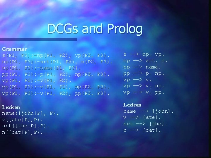 DCGs and Prolog Grammar s(P 1, P 3): -np(P 1, P 2), vp(P 2,