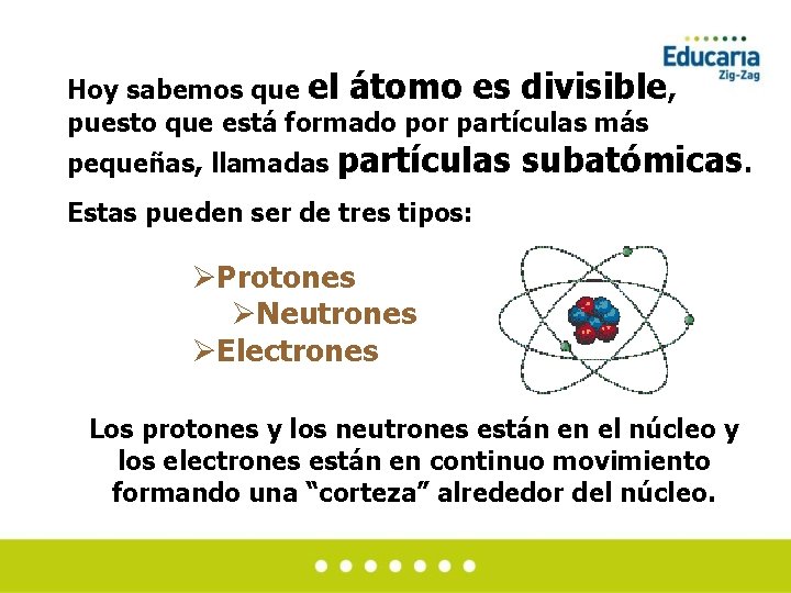 Hoy sabemos que el átomo es divisible, puesto que está formado por partículas más