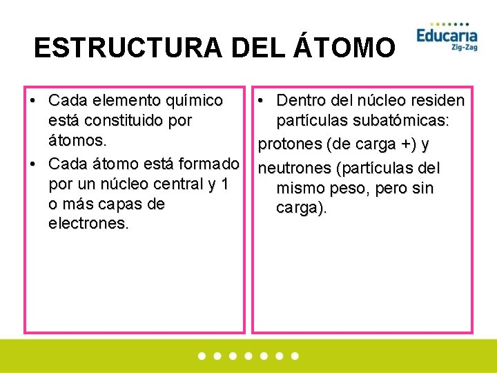 ESTRUCTURA DEL ÁTOMO • Cada elemento químico • Dentro del núcleo residen está constituido