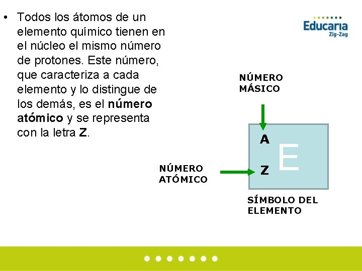  • Todos los átomos de un elemento químico tienen en el núcleo el