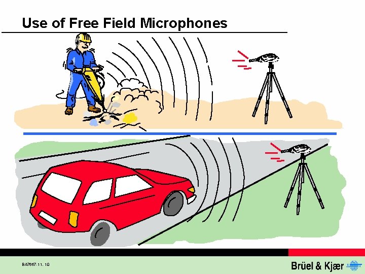 Use of Free Field Microphones BA 7667 -11, 10 