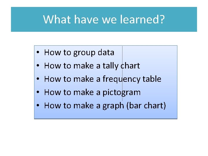 What have we learned? • • • How to group data How to make