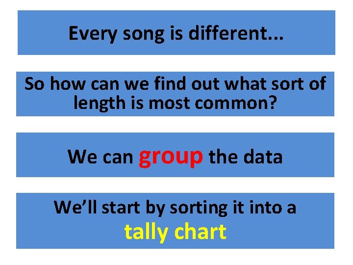 Every song is different. . . So how can we find out what sort