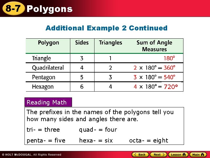 8 -7 Polygons Additional Example 2 Continued 720° Reading Math The prefixes in the 8 -7 Polygons Additional Example 2 Continued 720° Reading Math The prefixes in the
