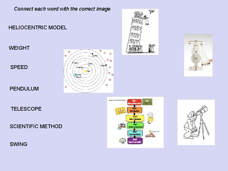 Connect each word with the correct image HELIOCENTRIC MODEL WEIGHT SPEED PENDULUM TELESCOPE SCIENTIFIC