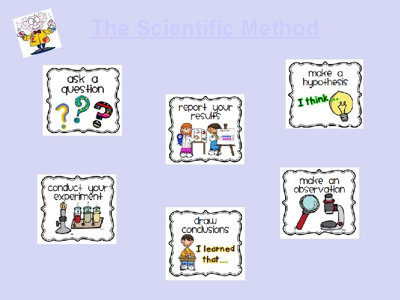 The Scientific Method 