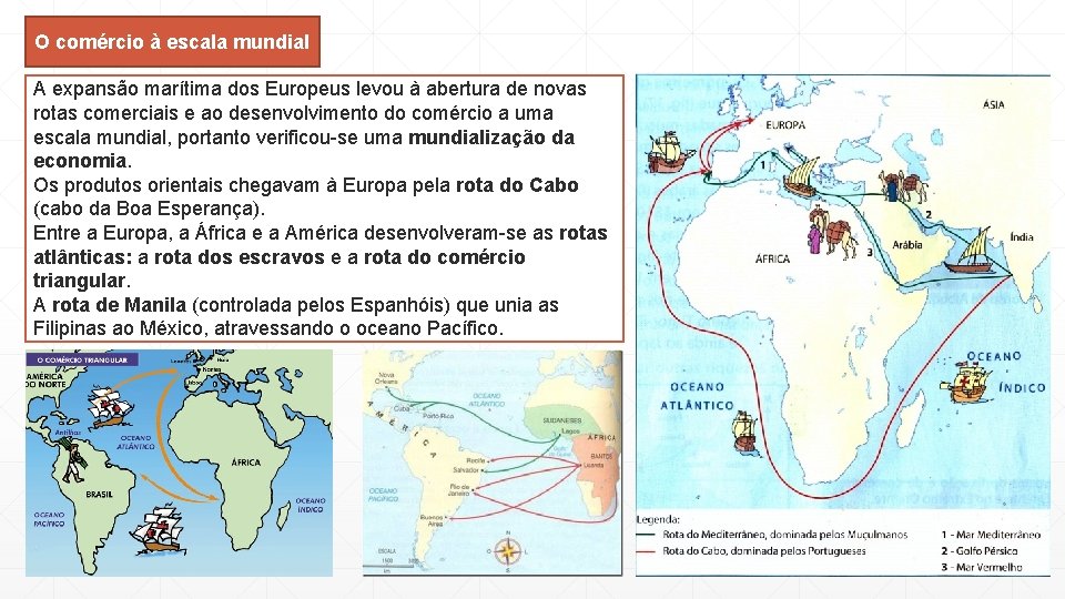 O comércio à escala mundial A expansão marítima dos Europeus levou à abertura de