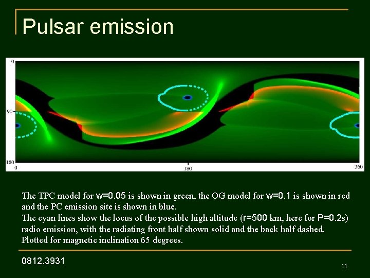 Pulsar emission The TPC model for w=0. 05 is shown in green, the OG