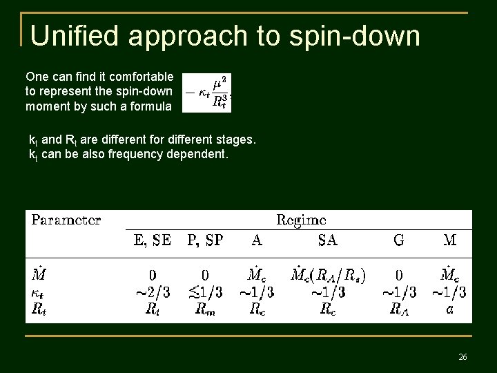 Unified approach to spin-down One can find it comfortable to represent the spin-down moment