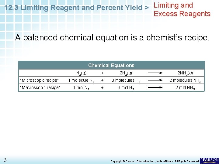 12. 3 Limiting Reagent and Percent Yield > Limiting and Excess Reagents A balanced